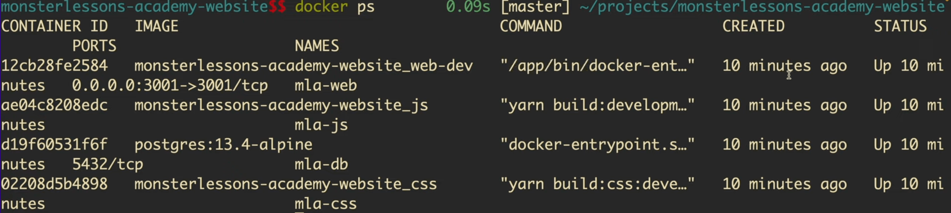 Docker ps